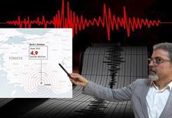 Antalya'da peş peşe depremler! Yüreklere su serpen açıklama geldi