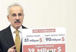 TBMM’de bütçe maratonu devam ediyor! ‘TÜRKSAT 7A uzay vatandaki yerini alacak’