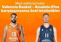Misli editörlerinden Valencia Basket - Anadolu Efes karşılaşmasına özel istatistikler