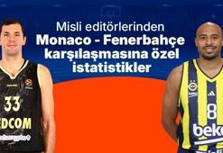 Misli editörlerinden Monaco – Fenerbahçe karşılaşmasına özel istatistikler