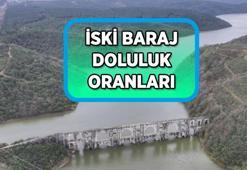 İSKİ BARAJ DOLULUK ORANLARI 18 ARALIK 💧 İstanbul barajları yeniden düşüşe geçti! Son yılların en düşük baraj doluluk oranı...