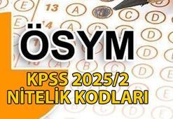 KPSS 2025/2 NİTELİK KODLARI 📍 6262, 7248, 7348, 7322, 3004, 3222, 7257 nitelik kodu ne demek? KPSS ortaöğretim, ön lisans, lisans