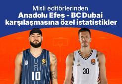 Misli editörlerinden Anadolu Efes - BC Dubai karşılaşmasına özel istatistikler