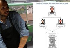 Üsküdar'daki infazın şifreleri çözüldü! Lüks yaşam vaadiyle ölüm makinesine dönüştürdüler