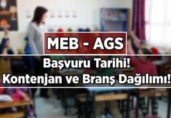 MEB AGS 10 BİN ÖĞRETMEN ATAMASI kontenjan kaç, branş dağılımı nasıl? 10 BİN ÖĞRETMEN ATAMASI MEB AGS başvuru tarihi ne zaman?