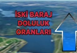 6 ŞUBAT İSKİ BARAJ DOLULUK ORANLARI | İstanbul baraj doluluk oranlarında artış sürüyor! 14 gün içerisinde % 7,64'lük artış yaşandı!