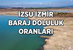 İzmir baraj doluluk oranları! 8 Şubat İZSU baraj doluluk oranları son güncel tablo...