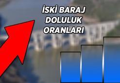 12 ŞUBAT İSKİ BARAJ DOLULUK ORANLARI! İstanbul barajlarında su doluluk oranları yükselmeye devam ediyor! İşte açıklanan son veri...
