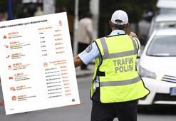 Trafikte yeni cezalar uygulamaya alındı