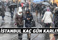 KAR HABERLERİ ⛄ İstanbul Hava Durumu: İstanbul'a kaç gün kar yağacak? İstanbul'da ne zaman, hangi günler kar yağışı olacak? İşte 5 günün hava raporu
