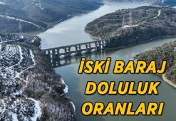 İSKİ 26 ŞUBAT BARAJ DOLULUK ORANLARI! İstanbul barajları son 14 gün içerisinde % 6,61'lik artış gösterdi! İşte genel doluluk oranı...