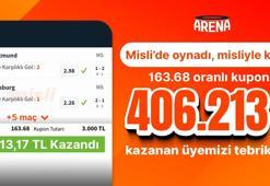 7 maçla 163.68 oran yakaladı, 406.213TL kazandı…