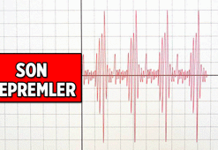 AZ ÖNCE DEPREM Mİ OLDU? İşte gün içinde meydana gelen son depremler 11 Mart 2026