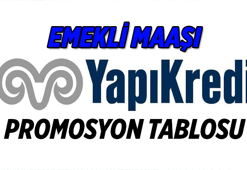MART'IN SON YARISI 💥 EMEKLİ PROMOSYONU YAPI KREDİ KAMPANYASI: 30 bin TL'ye varan ödemeyi kimler alabiliyor? Emekli Maaşı Yapı Kredi Promosyonu kaç TL?