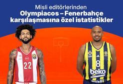 Misli editörlerinden Olympiacos - Fenerbahçe karşılaşmasına özel istatistikler