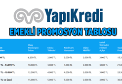 Emeklinin gözü kulağı bankalarda 💥 Yapı Kredi'den emeklilere en yüksek promosyon! 2026 Nisan Emekli promosyonu Yapı Kredi'de ne kadar?