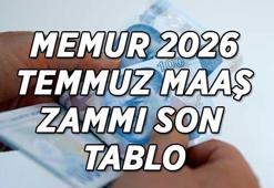 MEMUR VE MEMUR EMEKLİSİ TEMMUZ 2026 MAAŞ ZAMMI | 3 aylık memur enflasyon farkı oluştu mu, yüzde kaç oldu? Memur maaş zammı son durum...