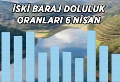 % 17,13'LÜK ARTIŞ | İSKİ 6 NİSAN BARAJ DOLULUK ORANLARI | İstanbul barajları'nda genel doluluk oranı % 70 sınırına dayandı!
