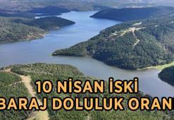 İSKİ BARAJ DOLULUK ORANLARI: 10 Nisan Cuma İstanbul barajlarında son durum ne? Ömerli, Terkos, Elmalı ve diğer tüm barajlardaki güncel doluluk rakamları