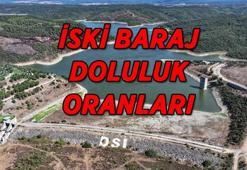 İSKİ 14 NİSAN BARAJ DOLULUK ORANLARI! İstanbul baraj doluluk oranlarında son durum ne? Hafta sonu yeni yağışlı hava dalgası geliyor!