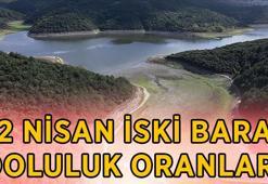 İSKİ VERİLERİ GÜNCELLEDİ! İstanbul baraj doluluk oranları 22 Nisan... İstanbul baraj doluluk oranları yüzde kaç? Barajlara göre İstanbul barajları doluluk oranları