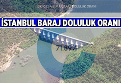 GÜNLÜK İSKİ BARAJ DOLULUK ORANLARI 13 Mayıs 2026 💧 İstanbul'un Baraj Doluluk oranı yüzde kaç? İşte İstanbul'daki barajların tek tek ve ortalama son durumu