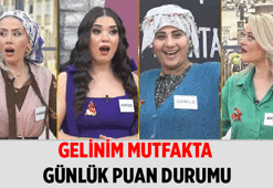 İŞTE GÜNÜN BİRİNCİSİ 💥 Gelinim Mutfakta bugün kim birinci oldu ve yarım altın kazandı? 13 Mayıs 2026 Çarşamba Gelinim Mutfakta puan durumu: En düşük, en yüksek puanın sahibi...