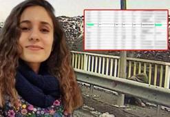Son dakika... Gülistan Doku dosyasında başhekimle ilgili yeni detay! PTS kayıtları ortaya çıktı