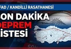 SON DAKİKA DEPREM AFAD/KANDİLLİ LİSTESİ: 25 Mayıs 2026 az önce deprem mi oldu, en son nerede deprem oldu? Son depremlerin büyüklüğü ve derinliği listesi