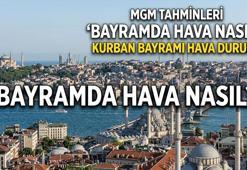 BAYRAMDA HAVA NASIL? İstanbul hava durumu son dakika: 27-30 Mayıs Kurban Bayramı hava durumu nasıl?