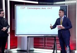 Murat Gezici: 'Kılıçdaroğlu'nun adayını Özgür Özel bile hayır diyemeyecek'