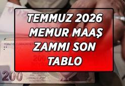 SON DAKİKA: MEMUR VE MEMUR EMEKLİSİ 5 AYLIK ENFLASYON FARKI | Temmuz 2026 memur ve memur emeklisi maaş zam oranı yüzde kaç olacak? İşte kesinleşen zam oranı ve beklentiler...
