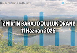 İZSU PAYLAŞTI 💧 İzmir Baraj Doluluk Oranı: 11 Haziran 2026 Güncel Grafik! İzmir'in Tahtalı, Balçova, Ürkmez, Gördes, Alaçatı Kutlu Aktaş Barajı Doluluk Oranı (%)
