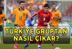 TÜRKİYE MİLLİ TAKIM GRUPTAN NASIL ÇIKAR? 2026 Dünya Kupası'nda Türkiye nasıl tur atlar, ABD ve Paraguay maçlarından kaç puan alması gerekir?