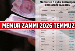 Memur Zammı 2026 Temmuz Hesaplaması: Memurun ve emekli memurun 5 aylık zam oranı nedir, 6 aylık zam tahmini yüzde kaç? Memur maaşı zammı ne zaman açıklanacak?
