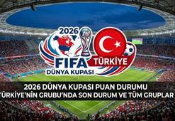 TÜRKİYE ELENDİ Mİ? DÜNYA KUPASI PUAN DURUMLARI: Türkiye'nin grubu puan durumu ne? 2026 Dünya Kupası grup grup puan durumları ve sıralama listesi