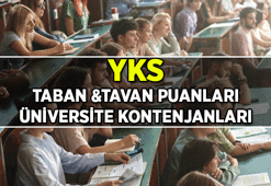 ÜNİVERSİTELERİN TABAN PUANLARI TAM LİSTE 📌 Geçen yılın (2025) YKS taban, tavan, kontenjanları kaçtı? İşte il il üniversite taban puanları