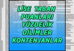 LGS 2026 YÜZDELİK DİLİMLER VE TABAN PUANLARI | Fen Lisesi-Anadolu Lisesi-Anadolu İmam Hatip Lisesi İstanbul-Ankara-İzmir LGS taban puanları ve yüzdelik dilimler...