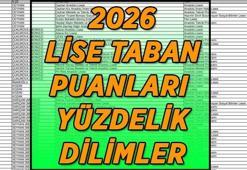 2026 LGS TABAN PUANLARI VE YÜZDELİK DİLİMLER | Lise taban puanları, yüzdelik dilimler ve kontenjanlar açıklandı mı? Fen Lisesi, Anadolu Lisesi, Anadolu İmam Hatip Lisesi taban puanları ve yüzdelik dilimler...