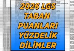 LİSE TABAN PUANLARI 2026 SON DURUM: LGS TABAN PUANLARI ve yüzdelik dilimler açıklandı mı, ne zaman açıklanacak? Fen Lisesi-Anadolu Lisesi-Anadolu İmam Hatip Lisesi taban puanları, yüzdelik dilimler ve kontejanlar...