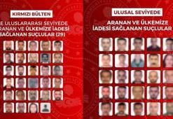 Kırmızı bültenle aranan 29, ulusal seviyede aranan 25 suçlu ülkeye getirildi