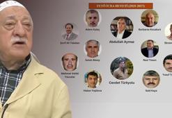 FETÖ’cü teröristlerin ABD’deki lüks hayatı! 10 bin dolar maaş, villalar...
