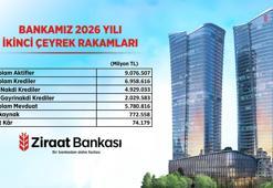 Ziraat Bankası katma değer odaklı büyüme anlayışı ile liderliğini sürdürüyor