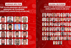 Kırmızı bültenle aranan 16 suçlu dahil 60 kişi Türkiye’ye iade edildi