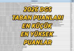 DGS 2026 TABAN PUANLARI VE BOŞ KONTENJANLAR! DGS Üniversite en küçük ve en yüksek puanlar ve boş kalan kontenjanlar...