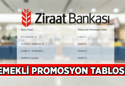 EMEKLİ MAAŞI BANKA PROMOSYONU ZİRAAT BANKASI'NDA NE KADAR? 2026 Eylül Ziraat Bankası'nın Emekli Promosyon Tutarları Tablosu