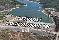 İSKİ GÜNCEL BARAJ DOLULUK ORANLARI! İstanbul baraj doluluk oranları son güncel liste! 16 Eylül Çarşamba...