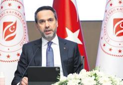 ‘Kalkınma Yolu’ 80 milyar dolarlık değer yaratabilir