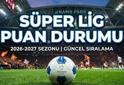 GÜNCEL SÜPER LİG PUAN DURUMU 7. HAFTA: Son puan durumu ne? İşte Süper Lig'de lider takım