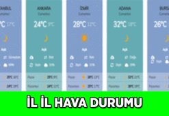 Hava Durumu: İstanbul, Ankara, İzmir ve diğer illerin 11 Ekim hava durumu nasıl?